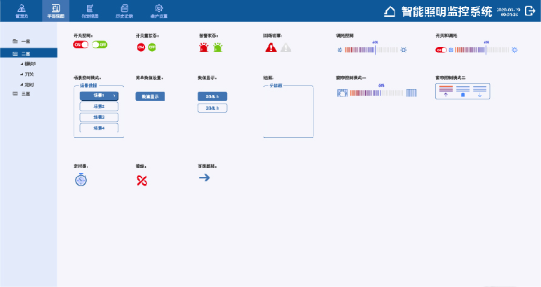 控制系统