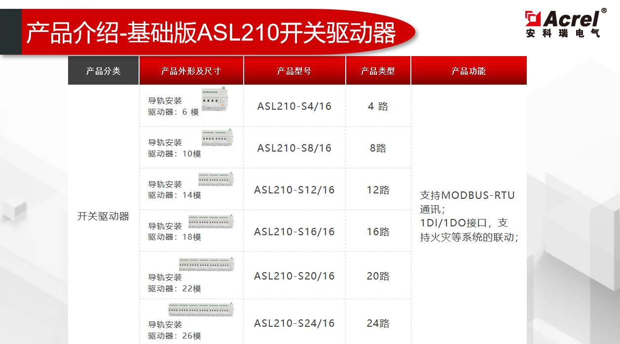 控制系统