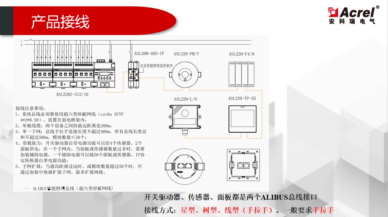 控制系统