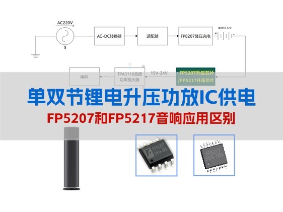 单/双节锂电升压供电，FP5207和FP5217在音响应用中的区别