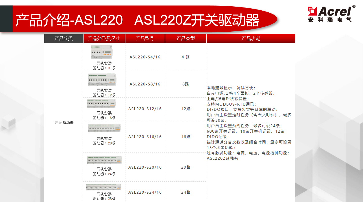 控制系统