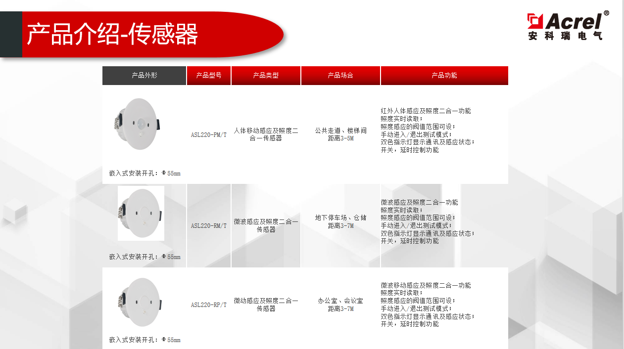 控制系统