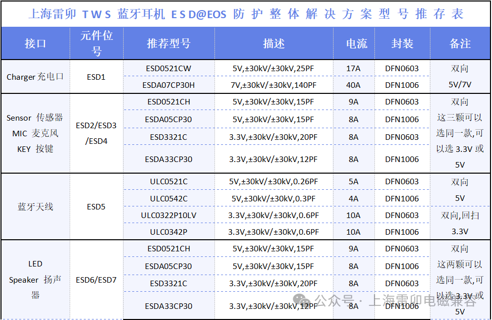 cc37b70a-13e0-11ef-9043-92fbcf53809c.png