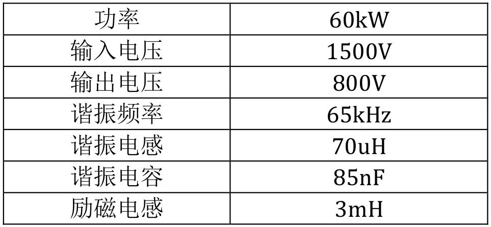 功率变换