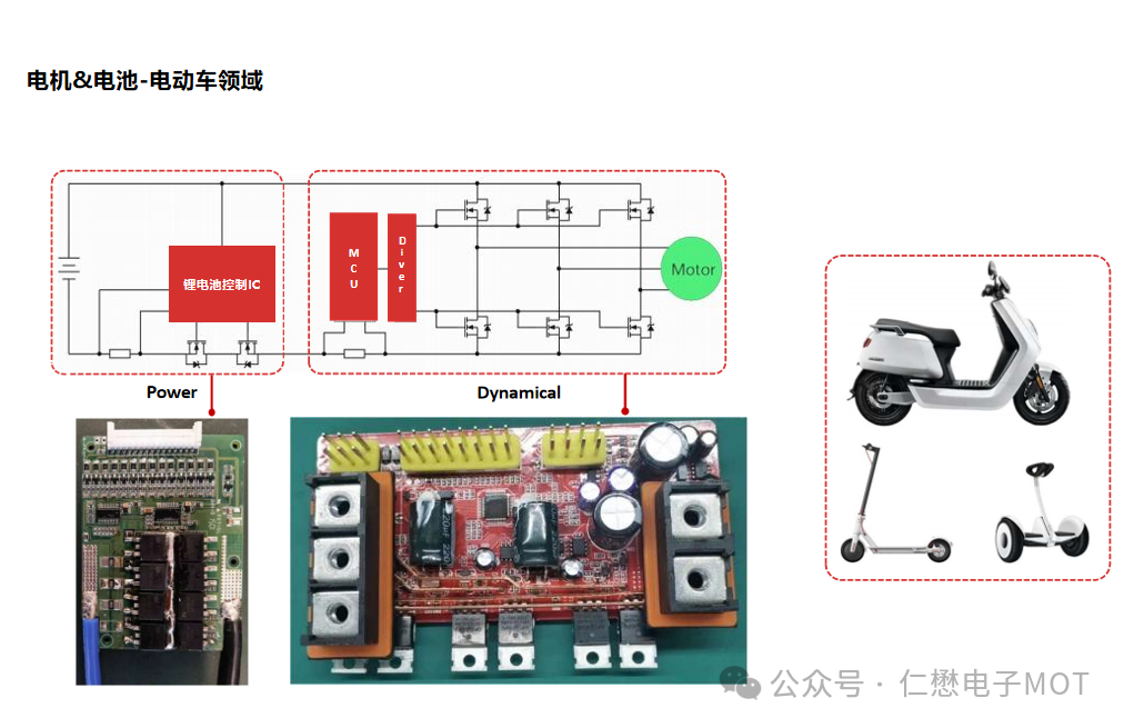 MOSFET