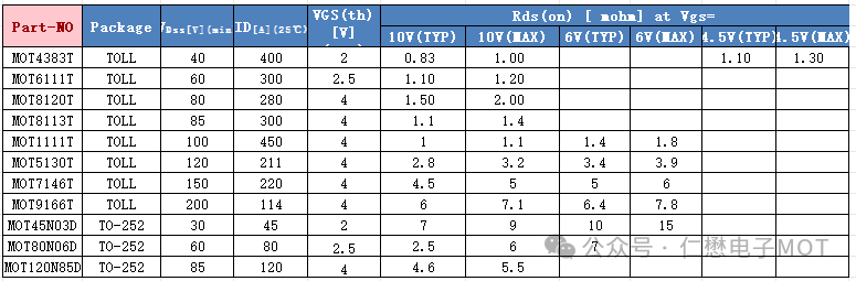 仁懋电子