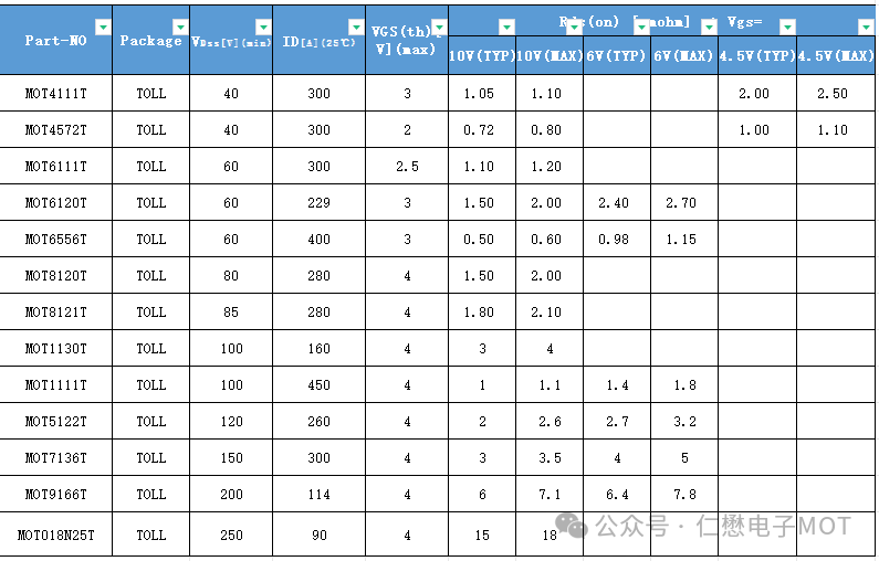 仁懋电子