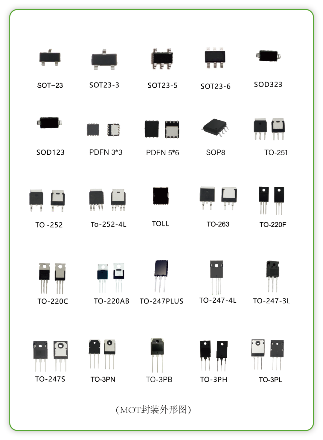 MOSFET