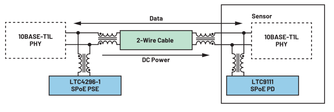 7a51669a-141a-11ef-a2ec-92fbcf53809c.png