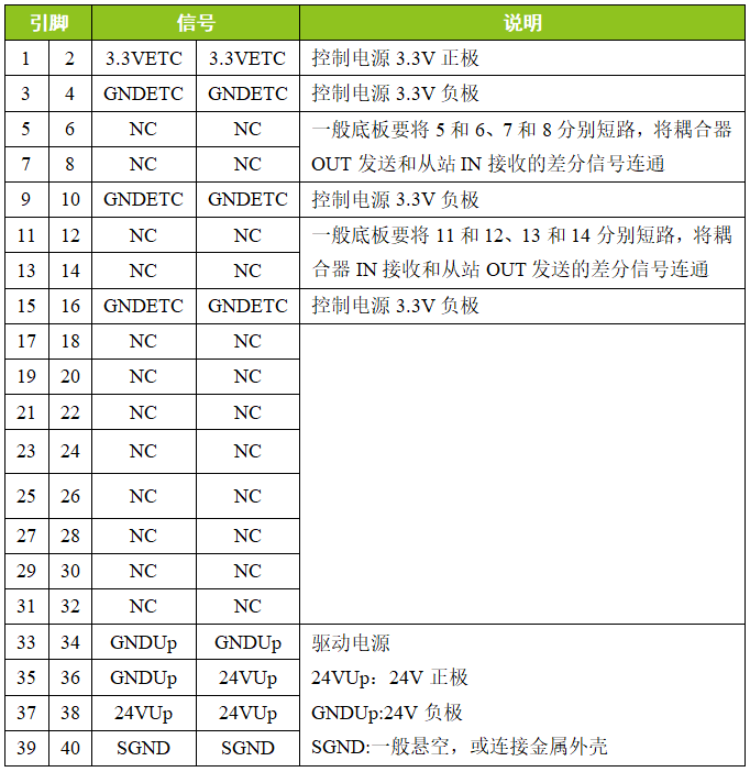 致远电子