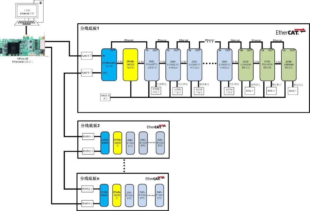 9fc0de42-141a-11ef-a2ec-92fbcf53809c.jpg