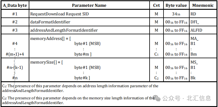 b7514ef8-131a-11ef-9118-92fbcf53809c.png