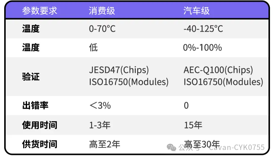 印制电路