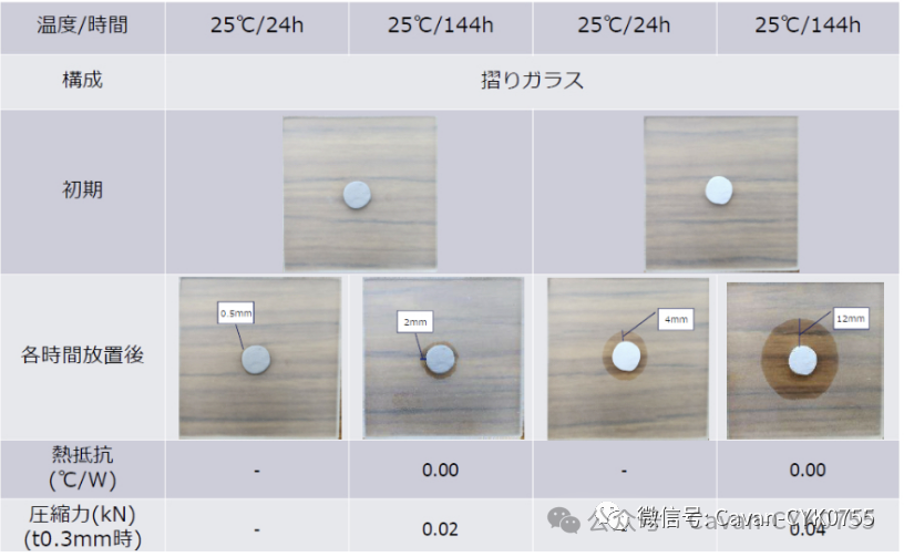 印制电路