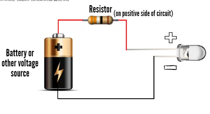 5mm LED灯珠 基础知识