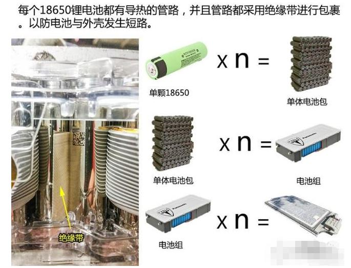 KOOLANCE散熱器<b class='flag-5'>在</b><b class='flag-5'>電動(dòng)汽車</b>中應(yīng)用（三）