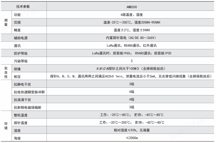 安科瑞AMB200-C低壓<b class='flag-5'>母線</b>測溫裝置絕緣<b class='flag-5'>母線槽</b>測溫