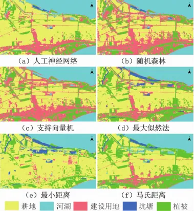 成像系统