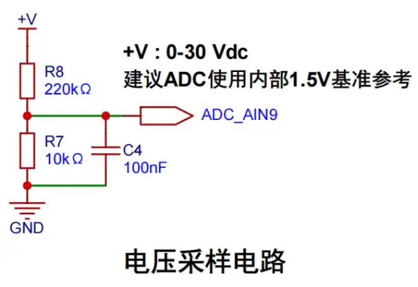 CW32數字電壓電流表軟件教程-實驗五：ADC采樣及顯示