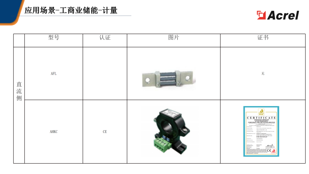 光伏