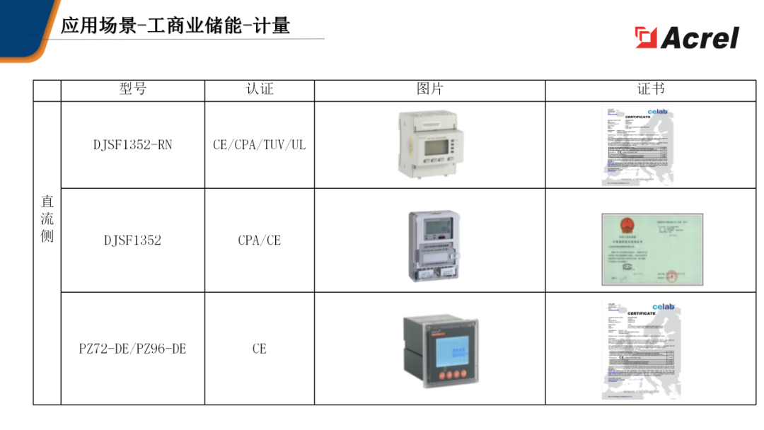 光伏