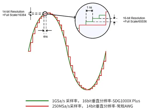 75918bc100d84545b38d7fa2a2ccb8d5~tplv-tt-shrink:640:0.image?lk3s=06827d14&traceid=2024052817052474D9A2FF393E974388E3&x-expires=2147483647&x-signature=XBcQmwsop9LeOKkJNRQ4LuG1uLI%3D