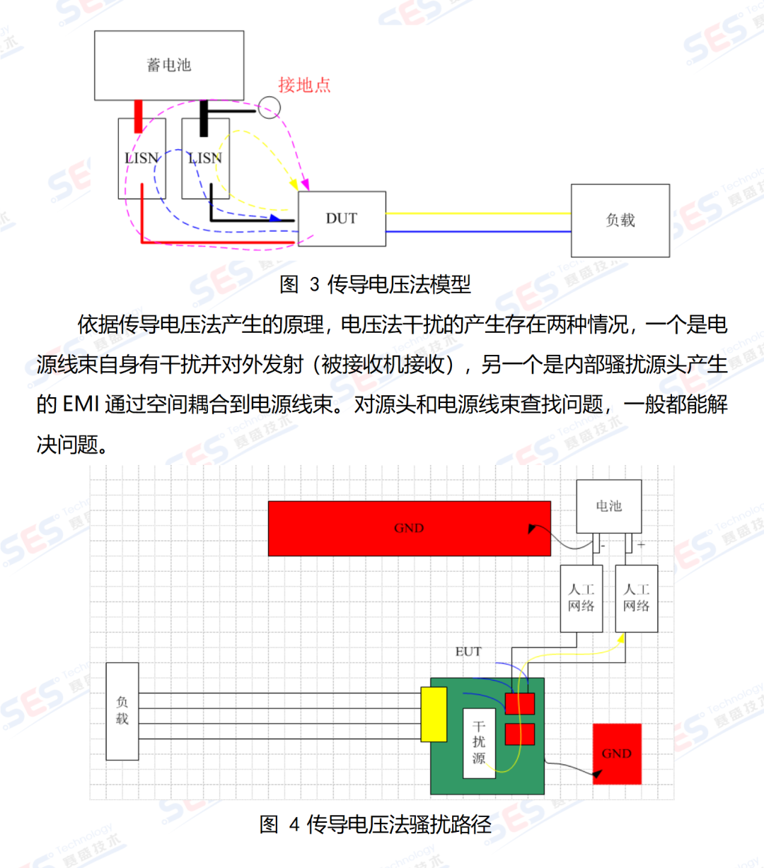 氢燃料电池