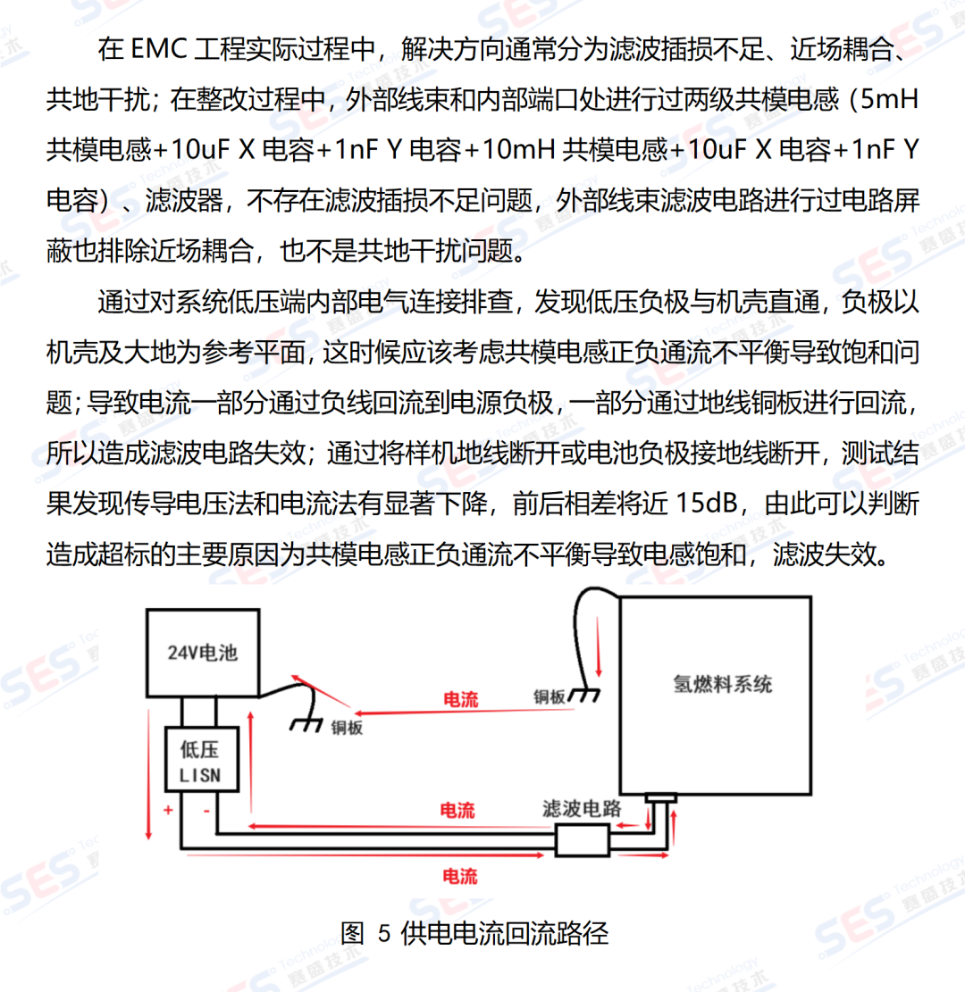 氢燃料电池