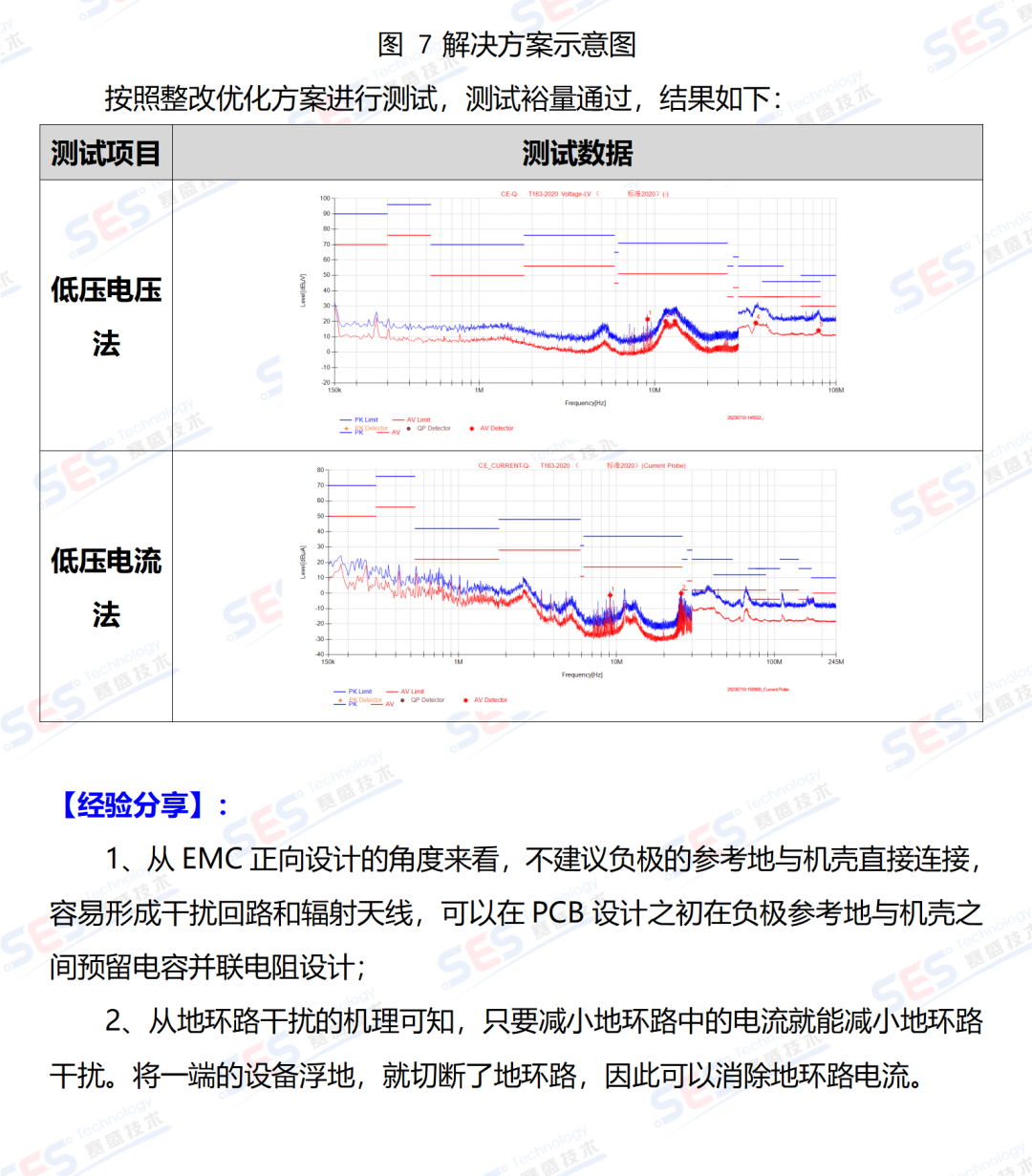 氢燃料电池