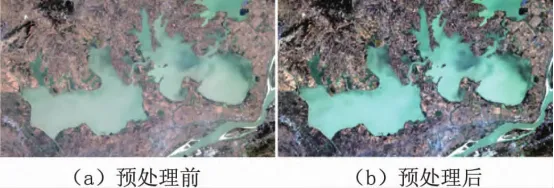 不同地物分類方法在長江中下游典型湖區應用對比分析