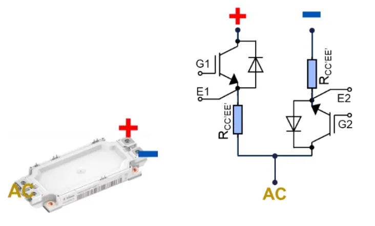 IGBT