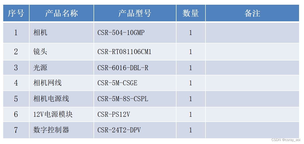 wKgZomZjKgyAO7UiAADoSKvtCNM057.png