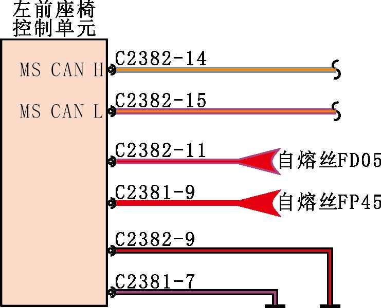 虹科电子