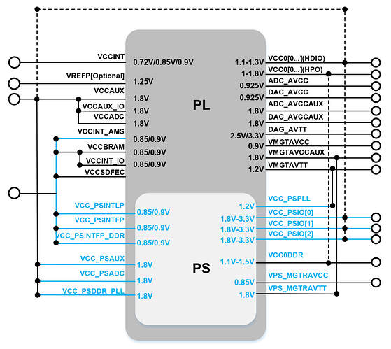 MPS全新电源模块MPM54524，赋能多路电源解决方案，高效稳定！ (https://ic.work/) 技术资料 第3张