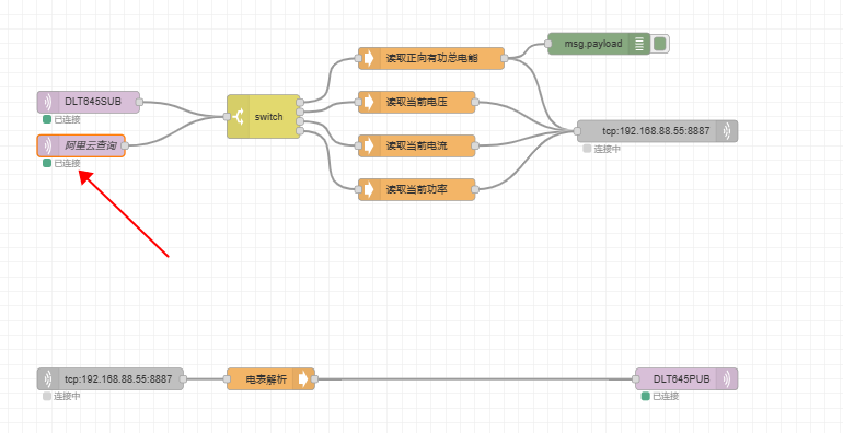 Node-RED助力电表数据采集，轻松实现数据上云，提升效率！ (https://ic.work/) 技术资料 第13张