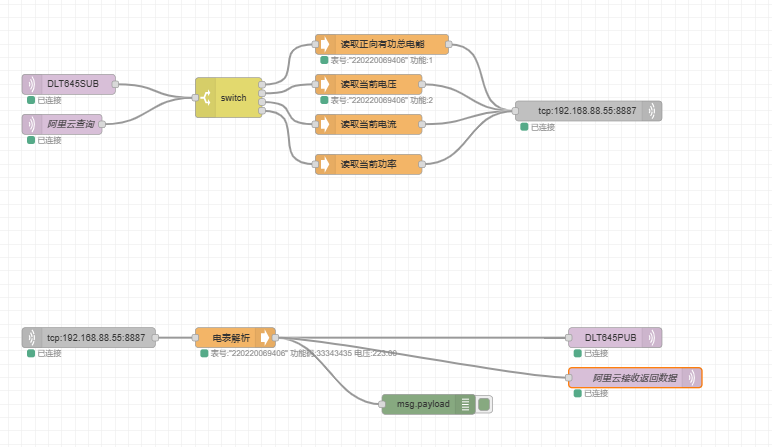 Node-RED助力电表数据采集，轻松实现数据上云，提升效率！ (https://ic.work/) 技术资料 第26张