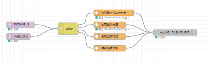 Node-RED助力电表数据采集，轻松实现数据上云，提升效率！ (https://ic.work/) 技术资料 第21张