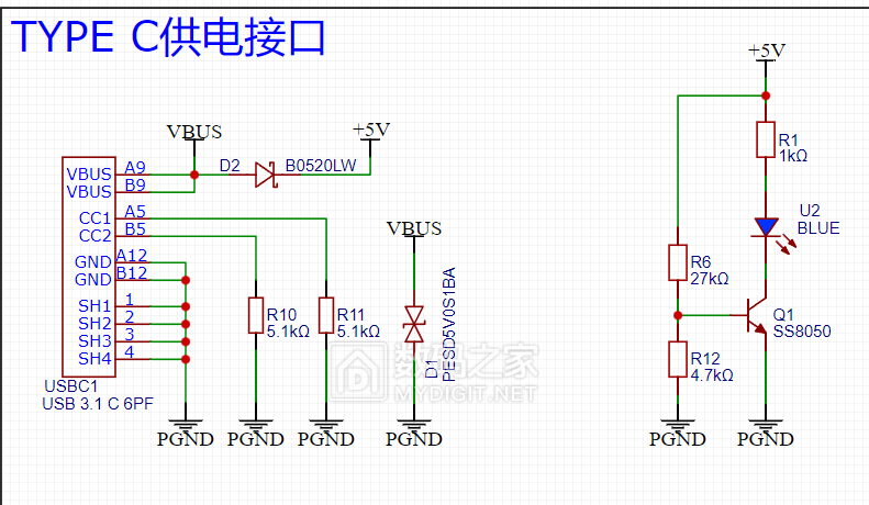 差分信号