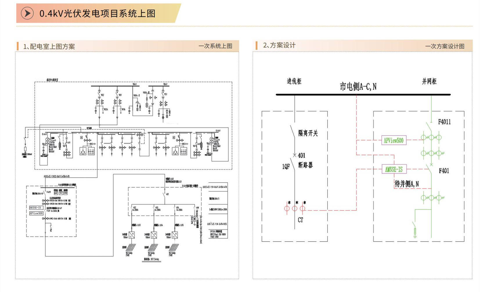 电能质量