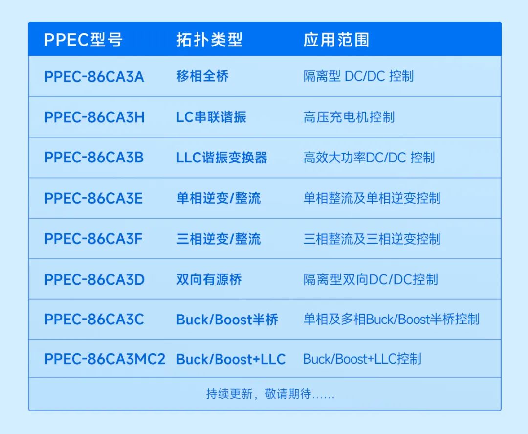 新能源汽车