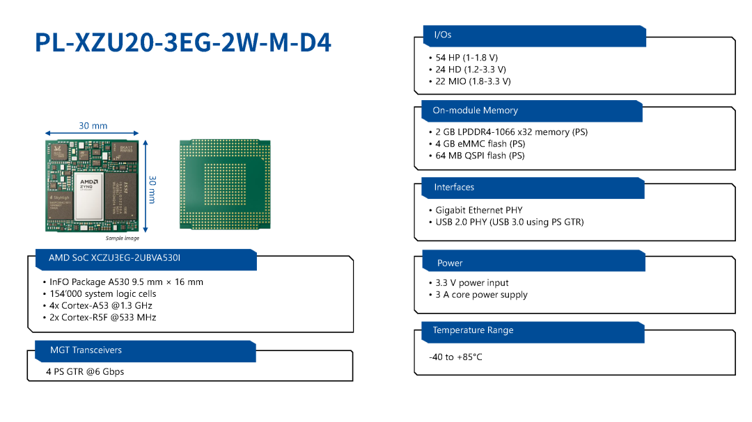 FPGA