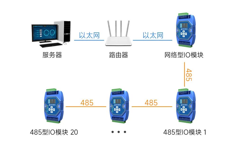 热电偶