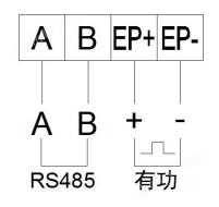 光伏储能