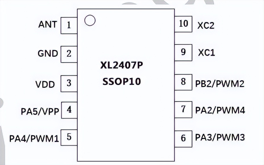 2.4G收发芯片 XL2407P，SSOP10封装，集成九齐单片机