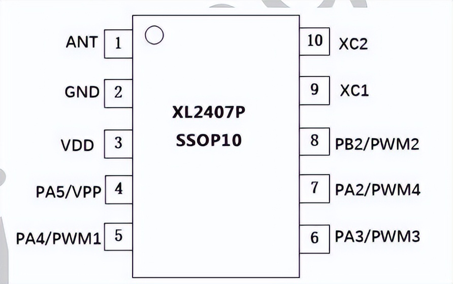 2.4G<b class='flag-5'>收發(fā)</b><b class='flag-5'>芯片</b> <b class='flag-5'>XL</b>2407P，SSOP10封裝，集成九齊<b class='flag-5'>單片</b>機