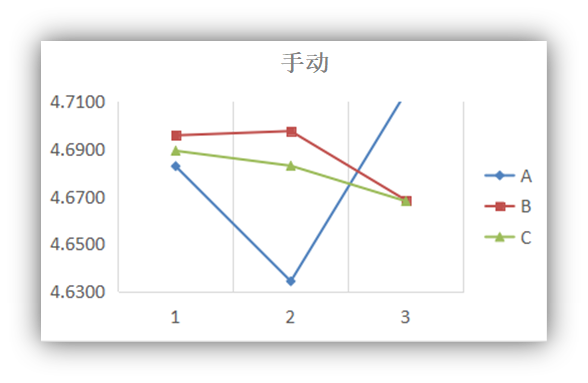 机器视觉