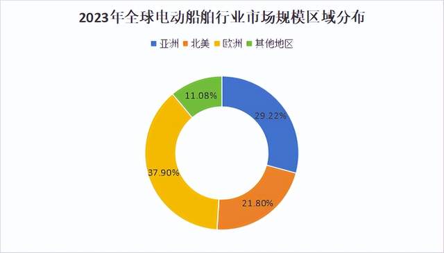 直擊精進電動<b class='flag-5'>第一季度</b>說明會