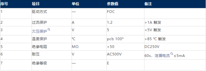 wKgaomZz-ruAQPUPAAozSt1pTBg158.png