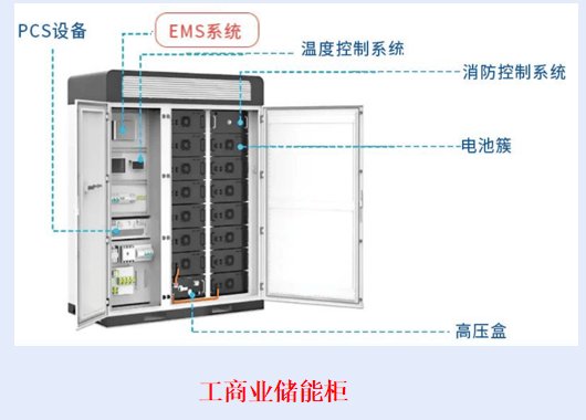 安科瑞<b class='flag-5'>儲(chǔ)</b><b class='flag-5'>能</b><b class='flag-5'>能量</b><b class='flag-5'>管理</b><b class='flag-5'>系統(tǒng)</b>Acrel-<b class='flag-5'>2000ES</b> 工商<b class='flag-5'>儲(chǔ)</b><b class='flag-5'>能</b><b class='flag-5'>柜</b>、<b class='flag-5'>儲(chǔ)</b><b class='flag-5'>能</b>集裝箱