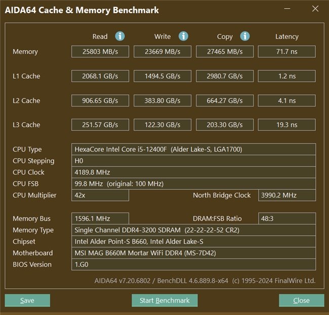 DDR4